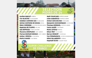 M14: la sélection en Super Challenge de France 