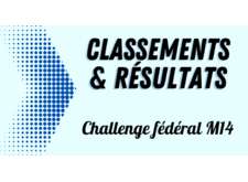 Classements et résultats du challenge fédéral M14