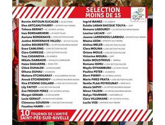 Les 45 sélectionnées des trois équipes du CD 64 présentes  au challenge de l'Amitié à Saint-Pée-sur-Nivelle